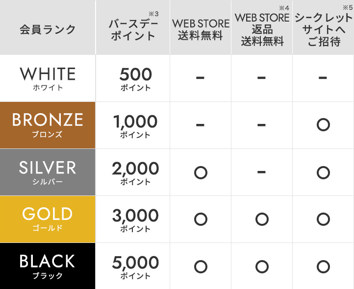 STYLEMIXER OFFICIAL WEB STORE