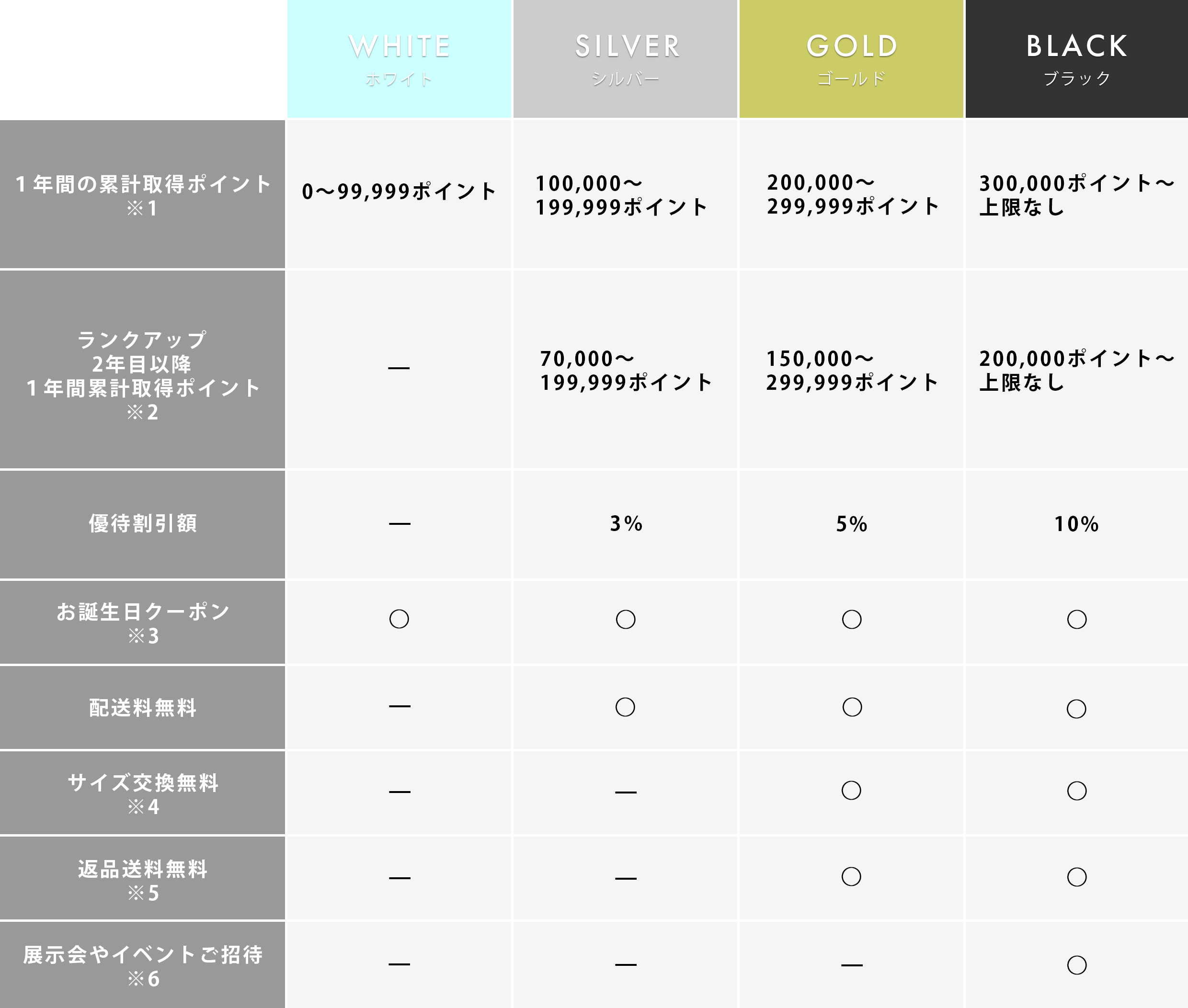 STYLEMIXER OFFICIAL WEB STORE